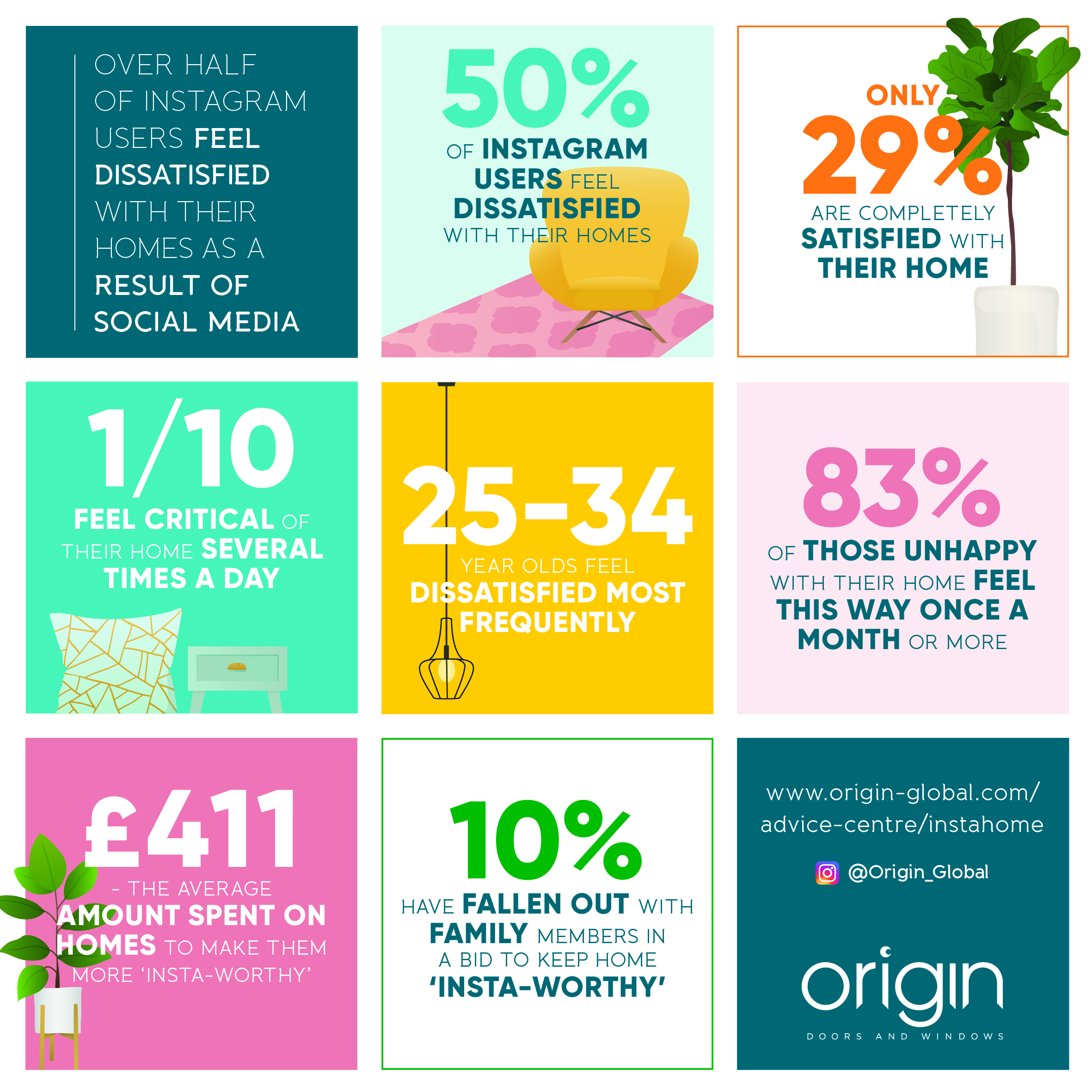 Is Instagram Changing How We View Our Homes?