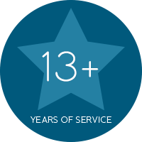 Years of service