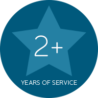 Years of service