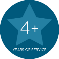Years of service