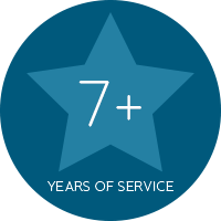 Years of service