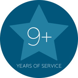 Years of service