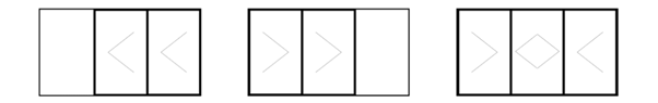 Three panel configurations