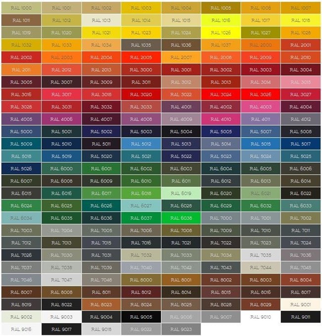 RAL colour chart