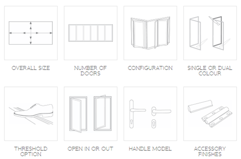 Made-to-measure infographic. Overall size, Number of panels, Configuration, colour and more.