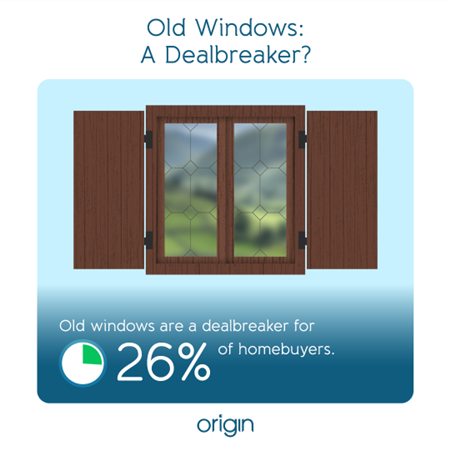 old windows a dealbreaker infographic