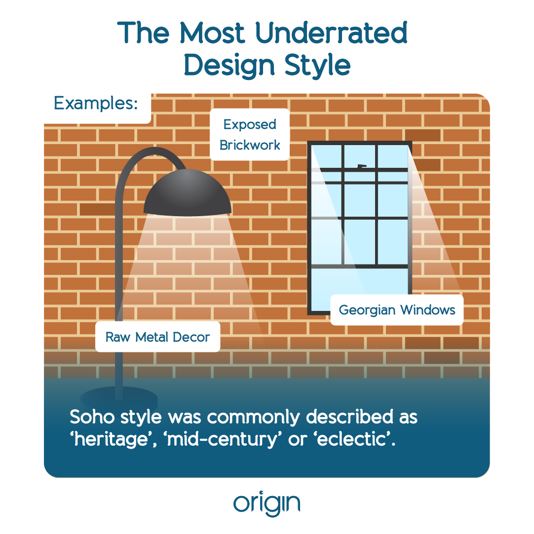soho was commonly described as heritage, mid-century or eclectic