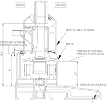 Technical Drawings