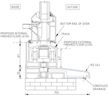 Technical Drawings