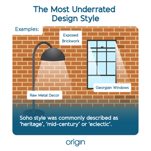 soho was commonly described as heritage, mid-century or eclectic