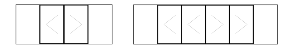 panel configurations