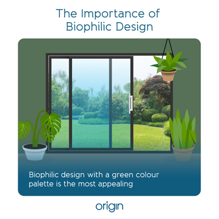 This infopraphic shows that Biophilic design with a green colour pallette is the most appealing