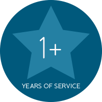 Years of service