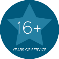 Years of service