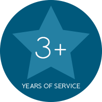 Years of service