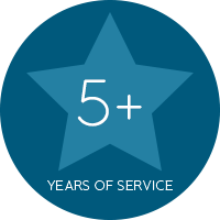 Years of service