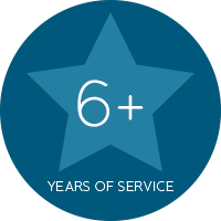 Years of service